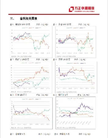 方正中期期货速度快吗(方正期货和方正中期期货的关系)