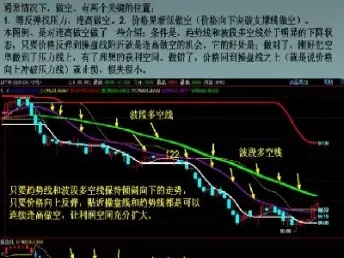 怎么做好期货日内短线(怎么做好期货日内短线交易)