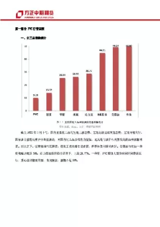 方正金融工程262页期权研究(方正金融是什么意思)
