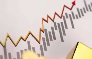 期货都什么时候能出入金(期货出入金结算技巧)