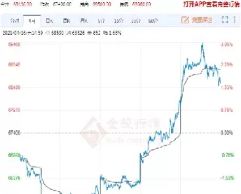 沪铜期货主力最新价格(沪铜期货行情最新)