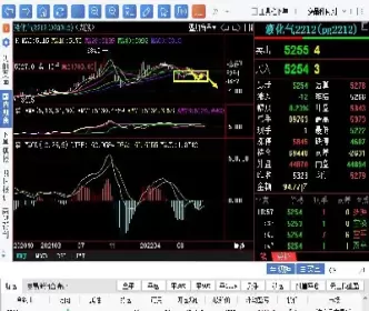 今日液化气期货价格行情(今日液化气期货行情)