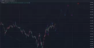 上证指数一个月走势图(最近一月上证指数)