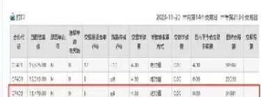 期货焦炭的手续费是怎么算的(焦炭期货交易手续费)