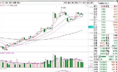 实值期权何时行权(实值期权到期行权会得到什么)_黄金期货_第1张_宇龙理财网 实值期权何时行权(实值期权到期行权会得到什么)_https://www.dglong8.com_黄金期货_第1张