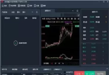 股指期货交易方式(股指期货交易技巧策略)