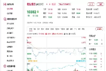 花生期货最低价格(花生期货2204)_黄金期货_第1张_宇龙理财网 花生期货最低价格(花生期货2204)_https://www.dglong8.com_黄金期货_第1张