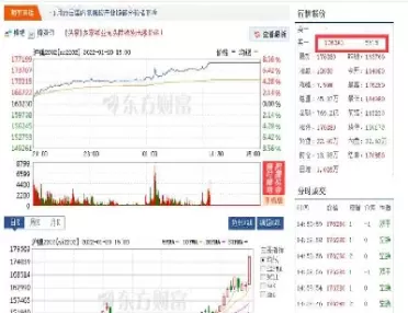 沪镍期货一手保证金多少(沪镍交易所保证金)_股票理财_第1张_宇龙理财网 沪镍期货一手保证金多少(沪镍交易所保证金)_https://www.dglong8.com_股票理财_第1张
