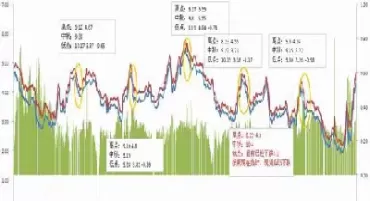 福能期货高海明(福能期货手续费多少)