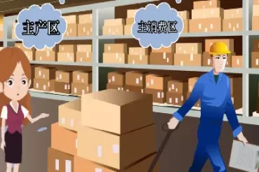 咖啡期货交割仓库有哪些(咖啡期货在哪个交易所)