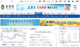 期货分析工具有哪些(期货分析是什么意思)