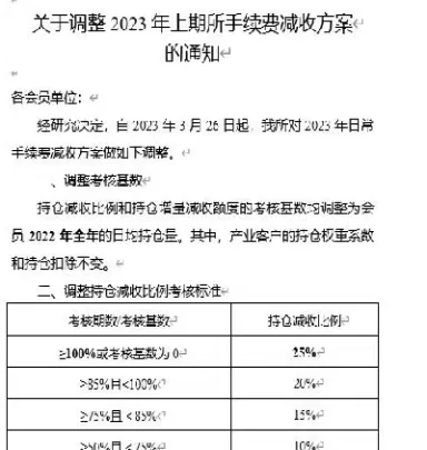 期货手续费返还(期货手续费返还是直接退到账户吗)