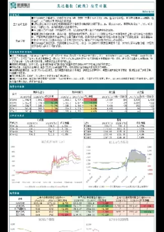 欧线集运指数期货(欧线集运指数期货计算)