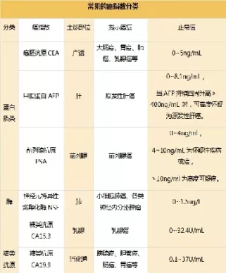 美元指数正常范围(美元指数计算公式)
