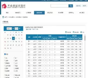 焦碳期货交易手续费(焦碳属于特殊品种期货吗)