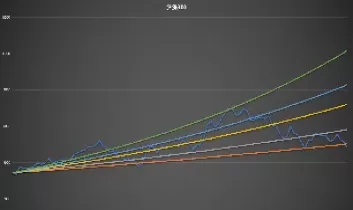 每家沪深300指数基金区别(沪深300指数基金怎么盈利)