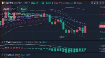 黄金价格走势分析及预测最新消息(黄金价格走势图百科)_保险理财_第1张_宇龙理财网 黄金价格走势分析及预测最新消息(黄金价格走势图百科)_https://www.dglong8.com_保险理财_第1张