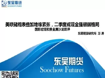 东吴期货卓成艳(东吴期货交易时间)