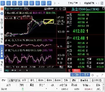 黄金期货收市行情(美股黄金期货行情)