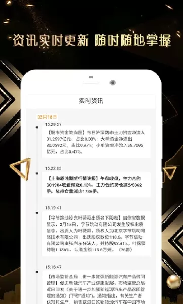 美黄金期货交易行情(美黄金期货行情实时)