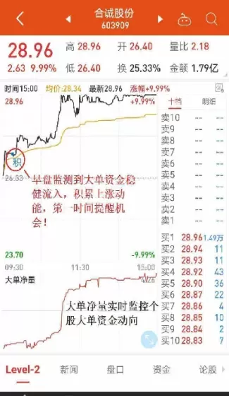 股指期货个人账户最大持仓量(股指期货个人账户最大持仓量是什么)