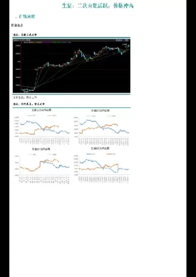 玉米期货2201今天(玉米期货今天价格)