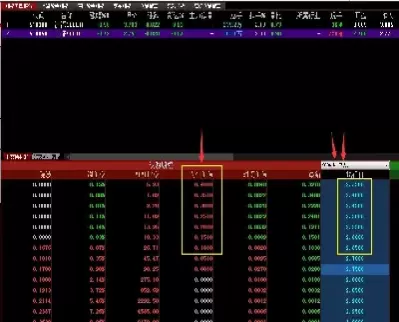 期权合约代码里cf是什么(期权合约和期货合约的区别)