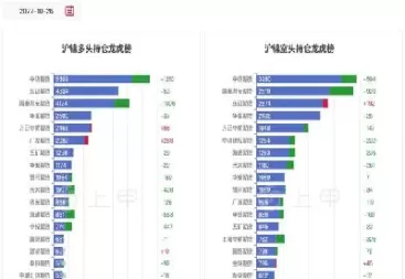 沪镍价格实时行情(沪镍行情实时行情)