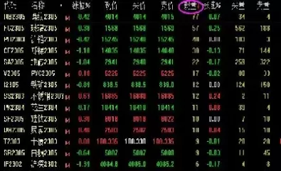 期货黄金的价格怎么来的(期货黄金价格怎么计算)