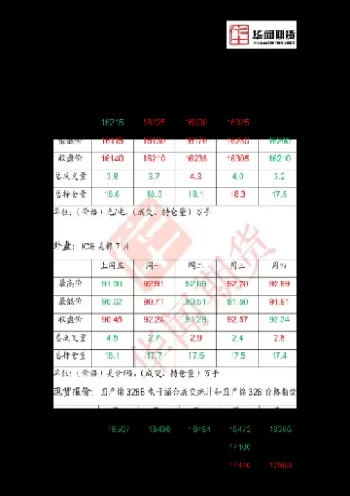郑棉期货2012做多(郑棉期货今日实时行情)