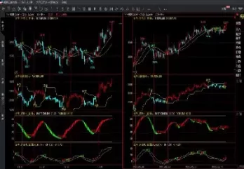 期货日内交易策略与风险控制(期货日内量化交易策略模型)