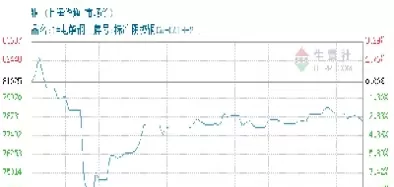 上海期货铜最新价格(上海期货铜今日价格)