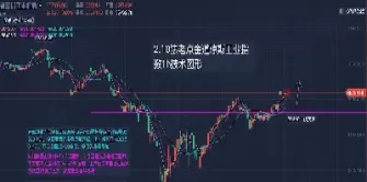 美股道琼斯指数今日现时行情(美股三大指数最新行情道琼斯)