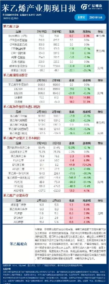 能源化工类期货品种(期货能源系品种是哪些)