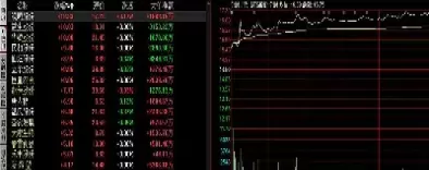 上证指数实时行走势(上证指数实时行情走势图)