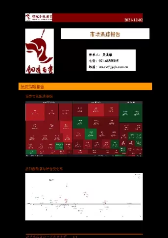 期货市场实时分析(期货市场技术分析电子版)