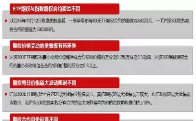 期权合约已到期怎么判断这份合约的合理性(期权合约的到期日是如何确定的)