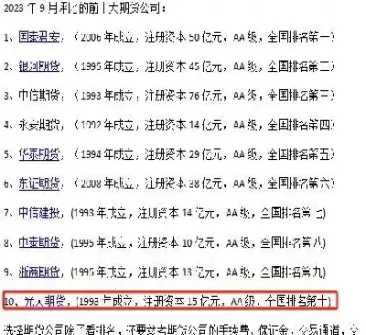 期货最低手续费标准是多少(期货最便宜手续费)