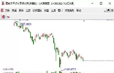 股票指数怎么交易(大盘指数怎么交易)