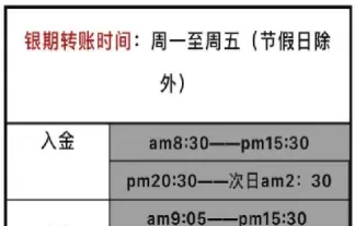 大地期货出金时间(大地期货手续费标准)