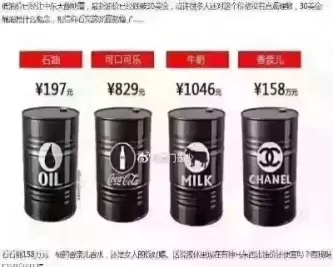 一桶原油有多重(我国一桶原油有多重)