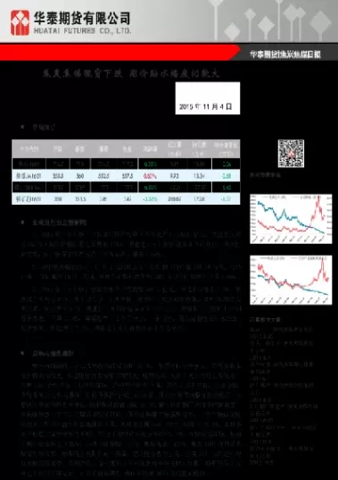 今日焦煤期货最新消息(今日焦煤期货最新消息价格)