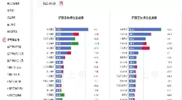 纽约锌期货最新行情(纽约期货原油期货行情)