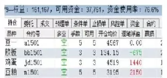 股票和期货哪个收益高(股票和期货哪一个更好做)