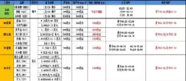 a50期货交易规则(a50期货交割日是每月几号)