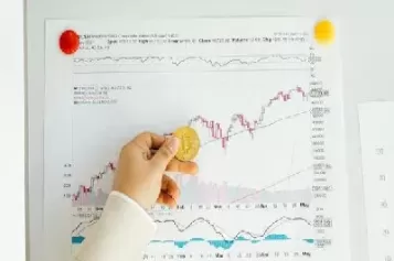 期货期权认沽怎么买卖(认沽期权怎么买卖)