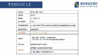 国贸期货是做什么的(国贸期货是什么意思)