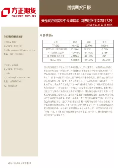 国债期货早盘开盘普涨(国债期货早盘集体高开)