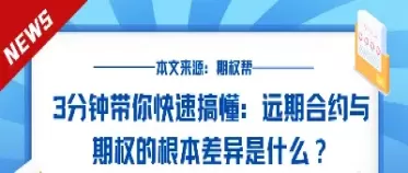 期权合约和远期合约(期权和远期合约的优缺点)