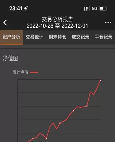 期货在哪里买卖交易(期货去哪里交易)